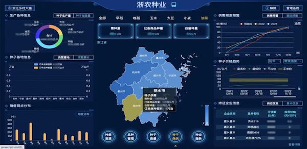 種在浙里，創(chuàng)芯未來(lái)丨托普云農(nóng)亮相2024浙江瓜菜新品種大會(huì)